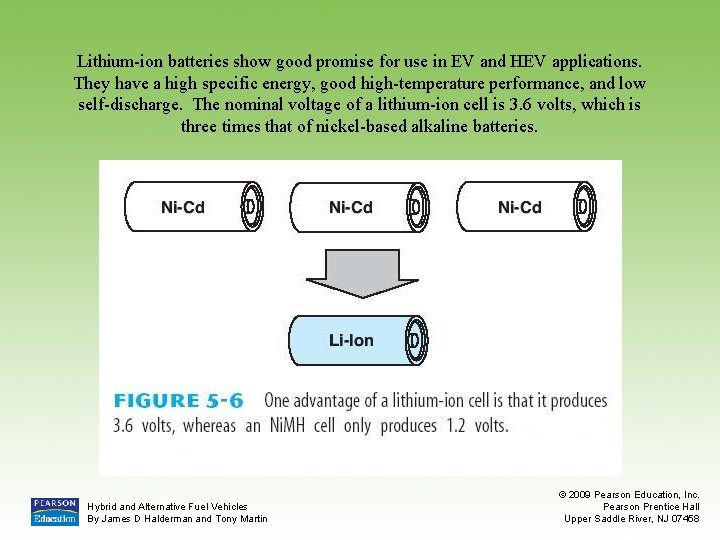 Lithium-ion batteries show good promise for use in EV and HEV applications. They have