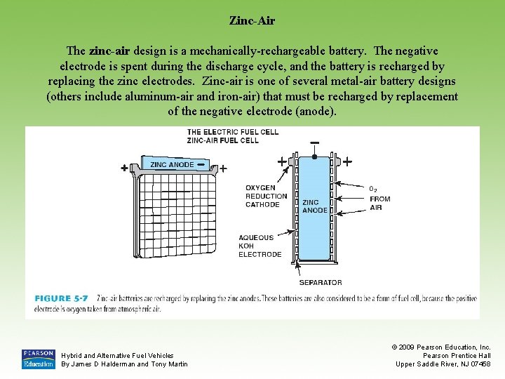 Zinc-Air The zinc-air design is a mechanically-rechargeable battery. The negative electrode is spent during