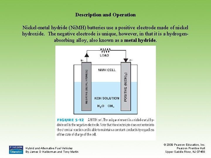 Description and Operation Nickel-metal hydride (Ni. MH) batteries use a positive electrode made of