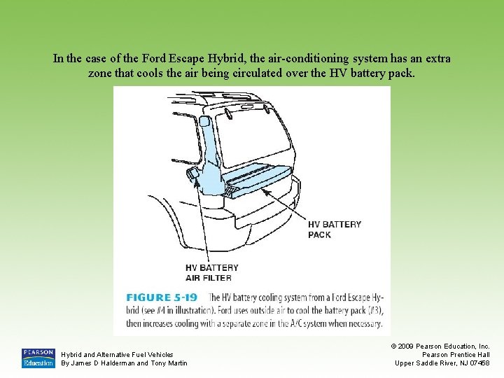 In the case of the Ford Escape Hybrid, the air-conditioning system has an extra