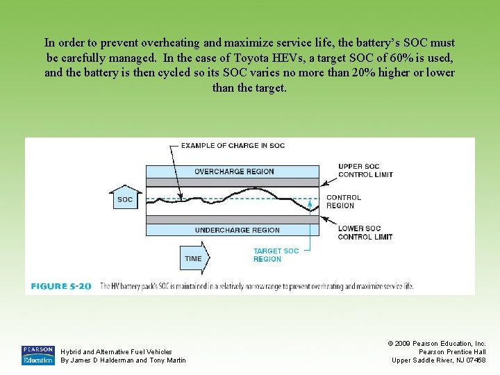 In order to prevent overheating and maximize service life, the battery’s SOC must be