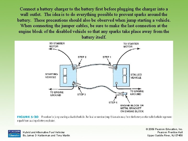 Connect a battery charger to the battery first before plugging the charger into a