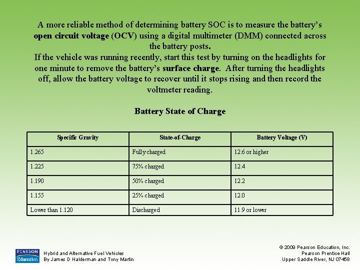 A more reliable method of determining battery SOC is to measure the battery’s open