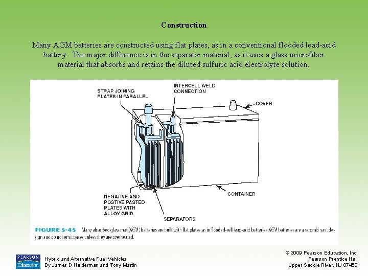 Construction Many AGM batteries are constructed using flat plates, as in a conventional flooded