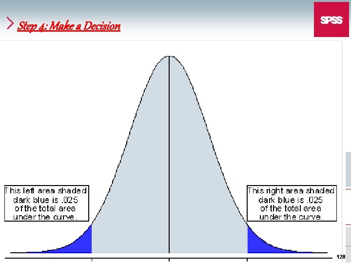 Step 4: Make a Decision 120 
