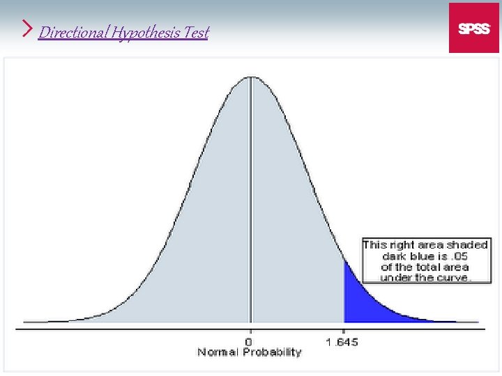 Directional Hypothesis Test 122 