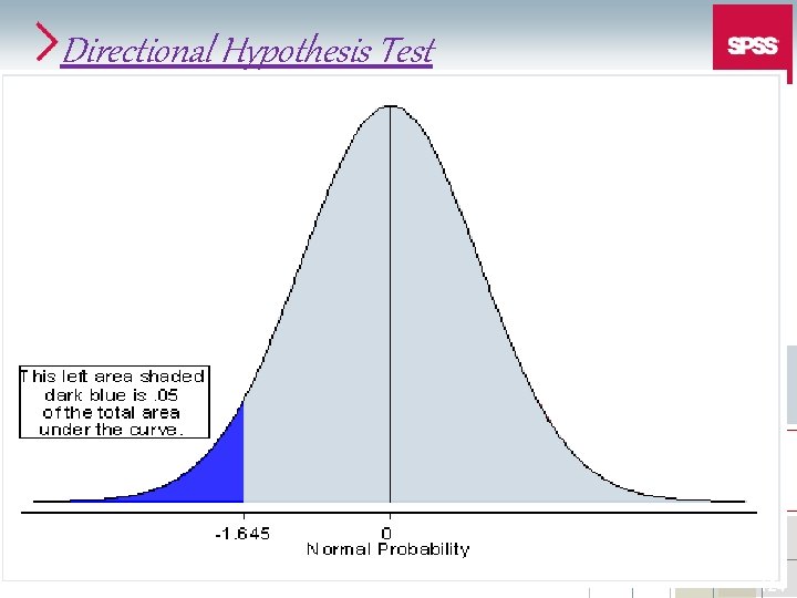 Directional Hypothesis Test 124 