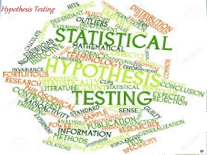 Hypothesis Testing 57 