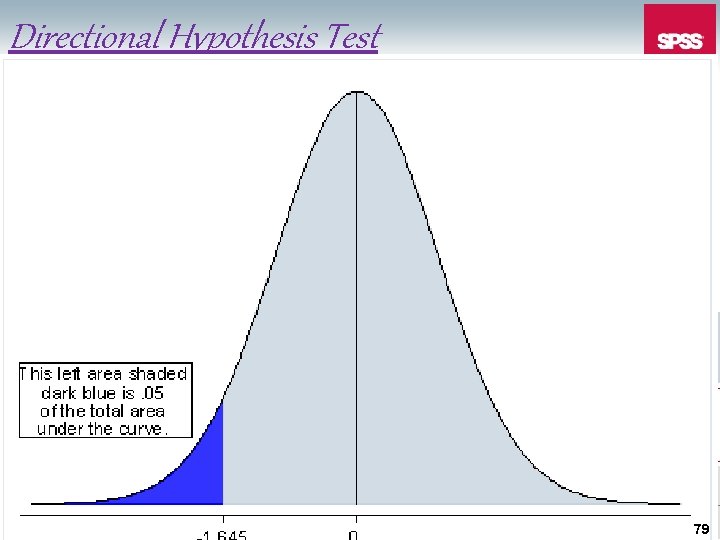 Directional Hypothesis Test 79 
