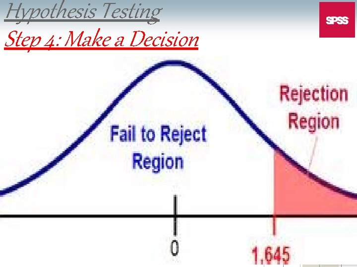 Hypothesis Testing Step 4: Make a Decision 85 