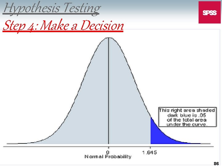 Hypothesis Testing Step 4: Make a Decision 86 