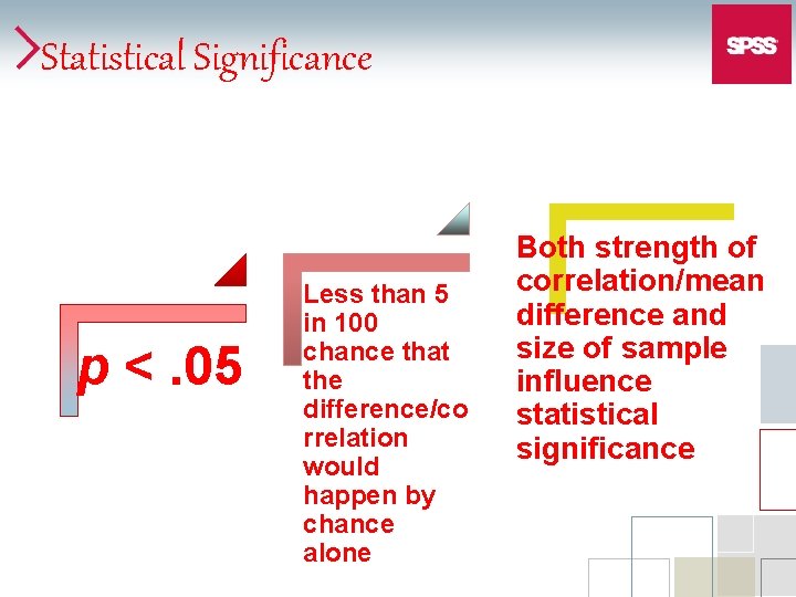 Statistical Significance p <. 05 Less than 5 in 100 chance that the difference/co