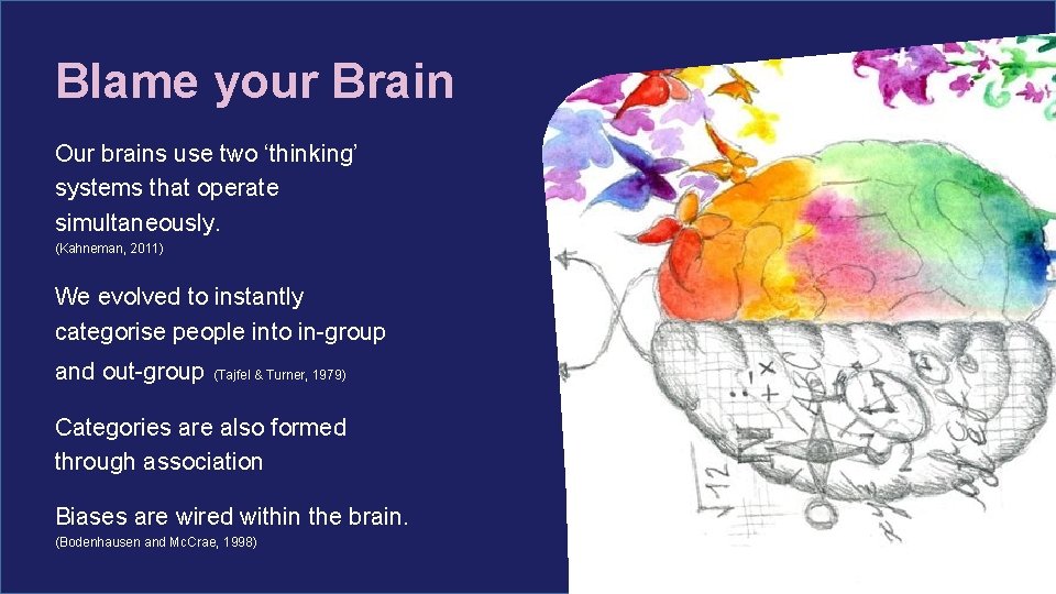 Blame your Brain Our brains use two ‘thinking’ systems that operate simultaneously. (Kahneman, 2011)