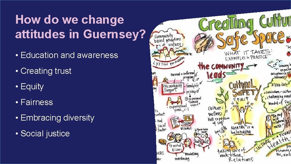 How do we change attitudes in Guernsey? • Education and awareness • Creating trust