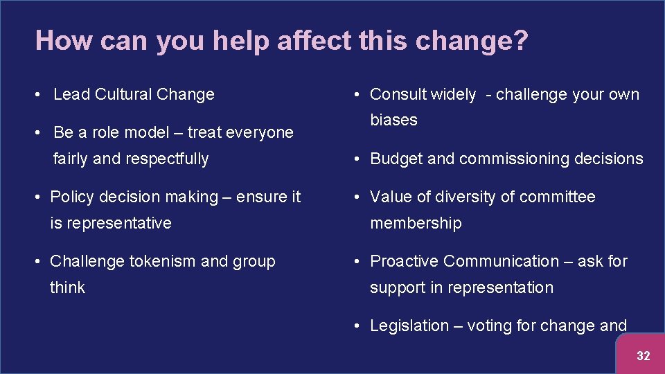 How can you help affect this change? • Lead Cultural Change • Be a