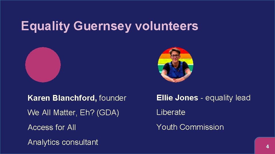 Equality Guernsey volunteers Karen Blanchford, founder Ellie Jones - equality lead We All Matter,