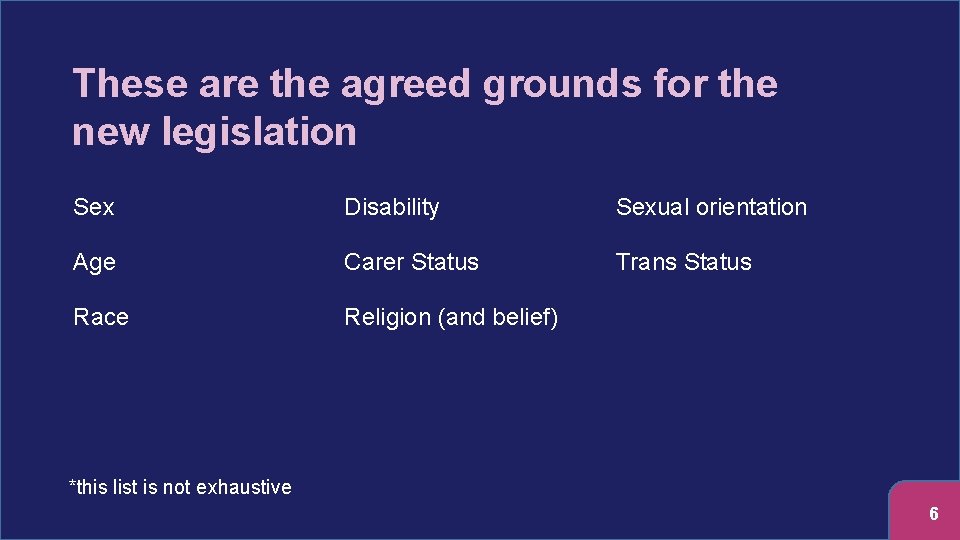 These are the agreed grounds for the new legislation Sex Disability Sexual orientation Age