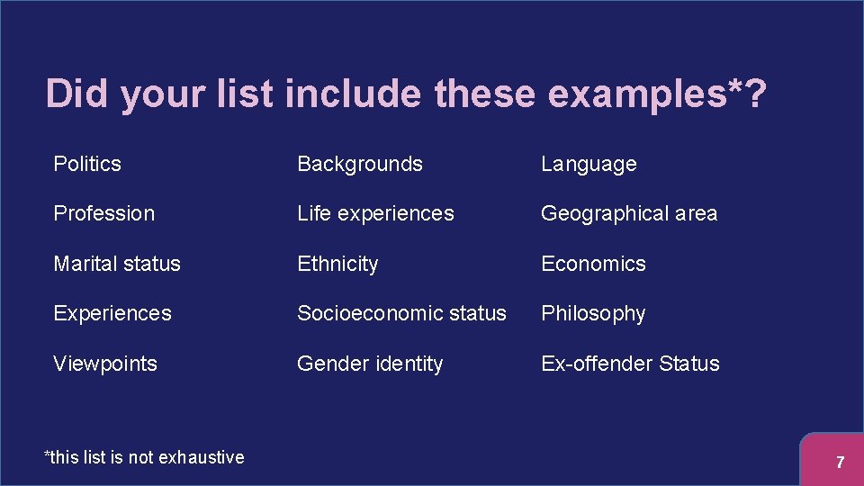 Did your list include these examples*? Politics Backgrounds Language Profession Life experiences Geographical area