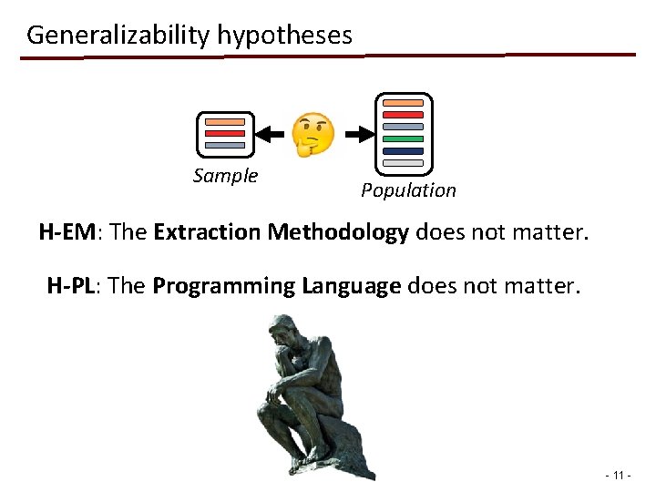 Generalizability hypotheses Sample Population H-EM: The Extraction Methodology does not matter. H-PL: The Programming