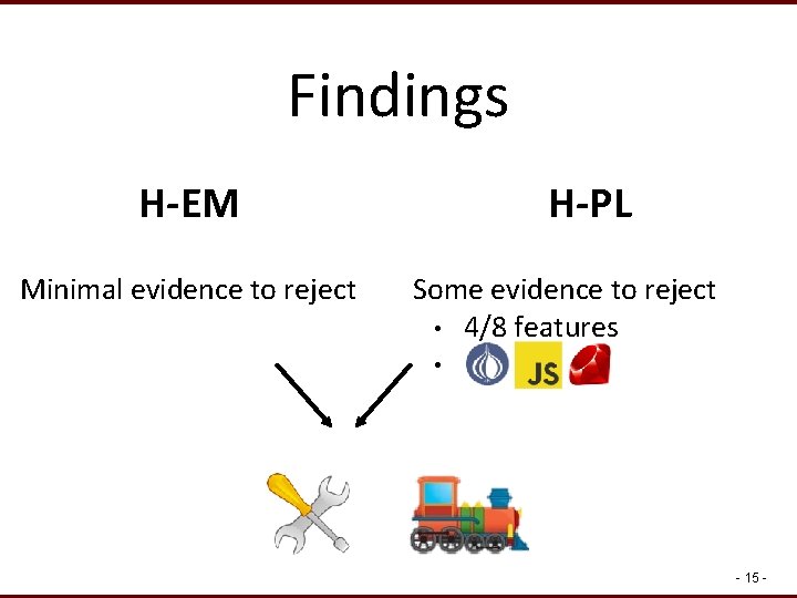 Findings H-EM Minimal evidence to reject H-PL Some evidence to reject • 4/8 features