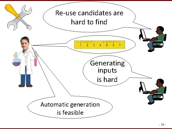 Re-use candidates are hard to find Generating inputs is hard Automatic generation is feasible