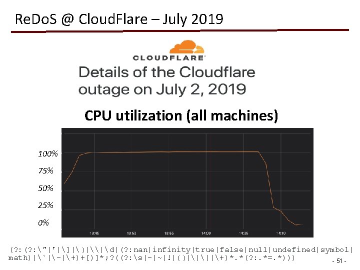 Re. Do. S @ Cloud. Flare – July 2019 CPU utilization (all machines) 100%