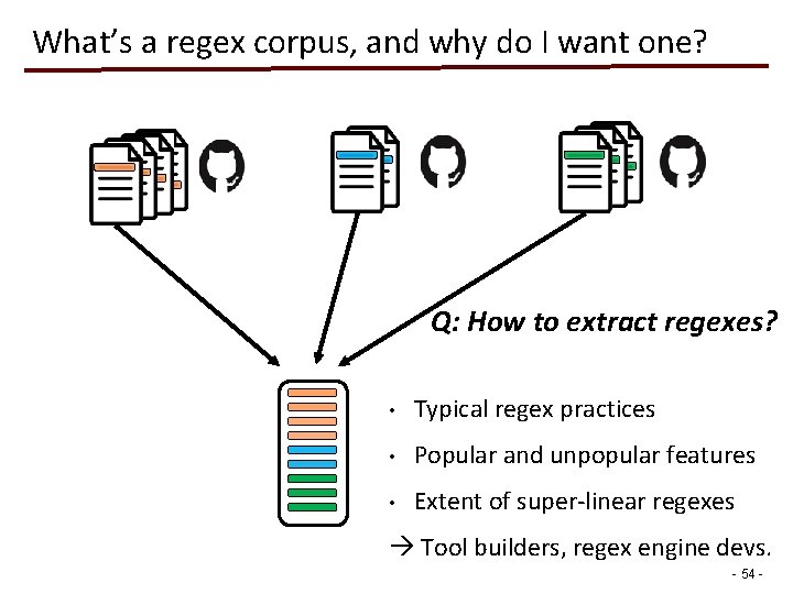 What’s a regex corpus, and why do I want one? Q: How to extract