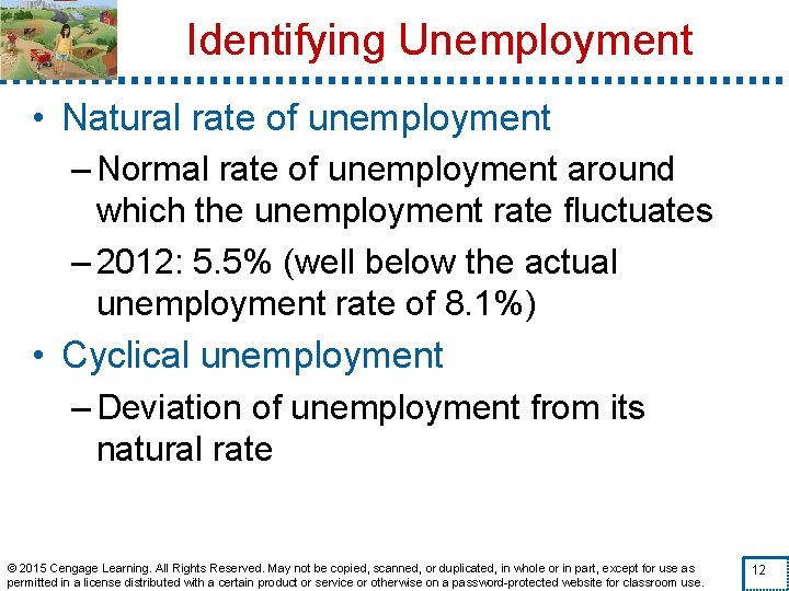 Identifying Unemployment • Natural rate of unemployment – Normal rate of unemployment around which