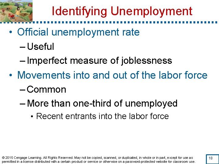 Identifying Unemployment • Official unemployment rate – Useful – Imperfect measure of joblessness •