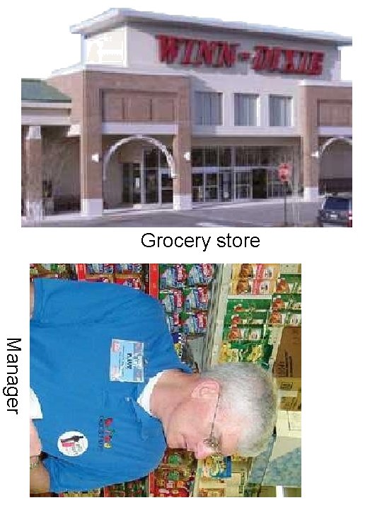 Grocery store Manager 