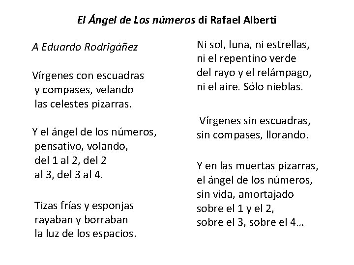 El Ángel de Los números di Rafael Alberti A Eduardo Rodrigáñez Vírgenes con escuadras
