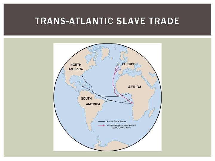 TRANS-ATLANTIC SLAVE TRADE 