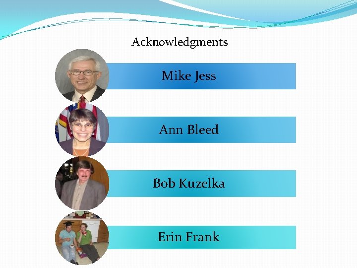 Acknowledgments Mike Jess Ann Bleed Bob Kuzelka Erin Frank 