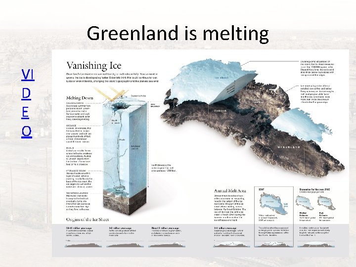 Greenland is melting VI D E O 