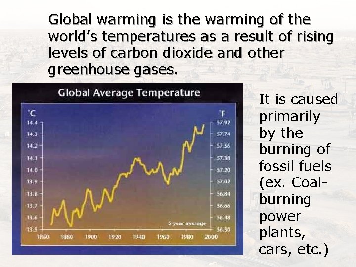 Global warming is the warming of the world’s temperatures as a result of rising