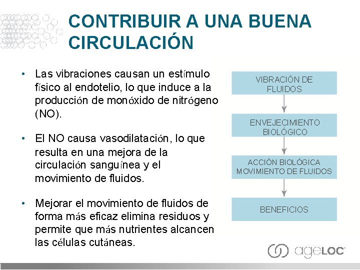 CONTRIBUIR A UNA BUENA CIRCULACIÓN • Las vibraciones causan un estímulo físico al endotelio,