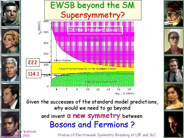 EWSB beyond the SM Supersymmetry? In the Standard Model: 222 114. 1 Given the