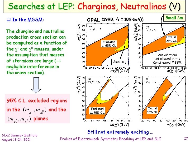 Searches at LEP: Charginos, Neutralinos (V) q In the MSSM: Small m (1998, s