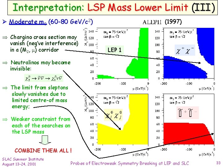Interpretation: LSP Mass Lower Limit (III) Ø Moderate m 0 (60 -80 Ge. V/c