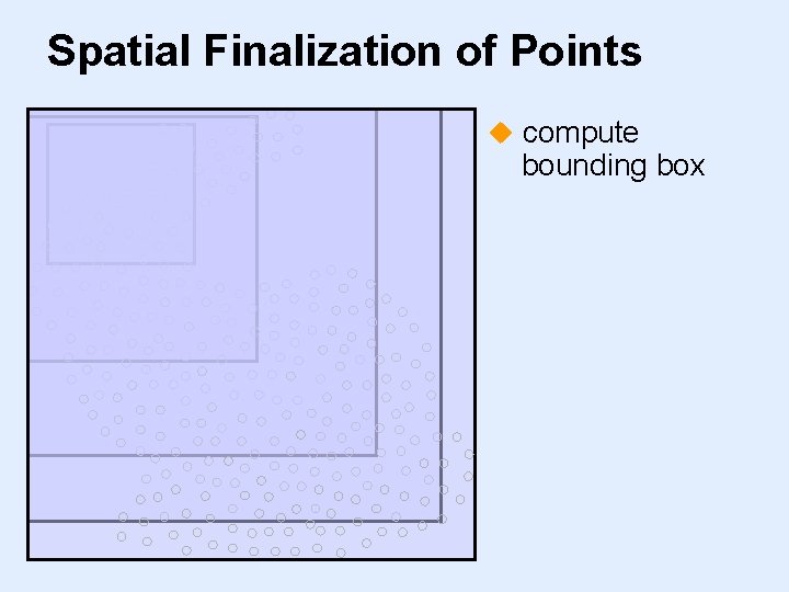 Spatial Finalization of Points compute bounding box 