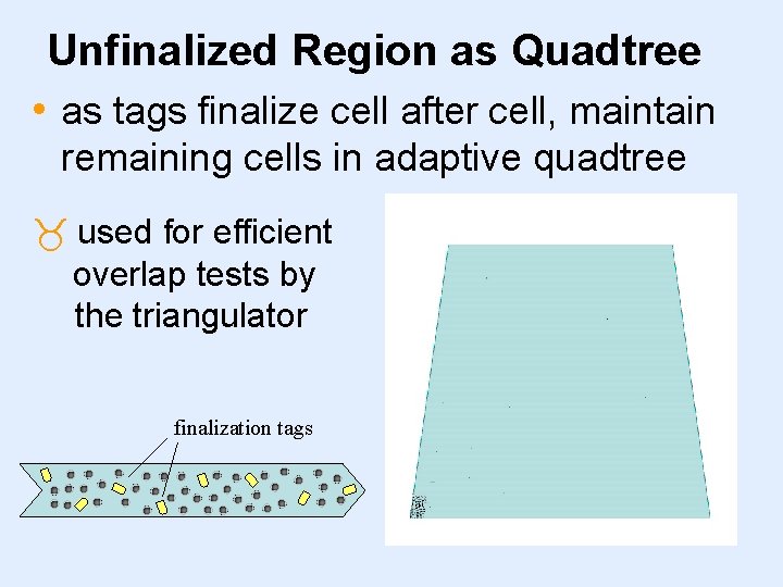 Unfinalized Region as Quadtree • as tags finalize cell after cell, maintain remaining cells