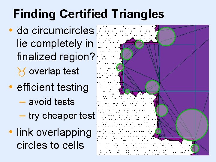 Finding Certified Triangles • do circumcircles lie completely in finalized region? overlap test •