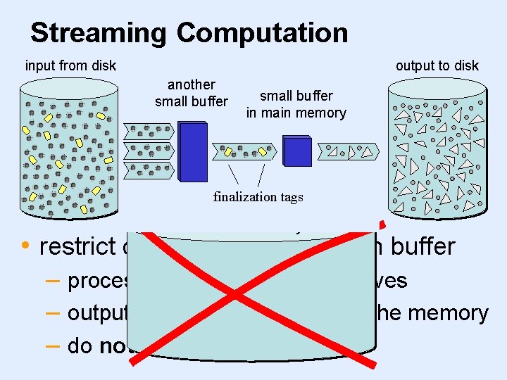 Streaming Computation input from disk output to disk another small buffer in main memory