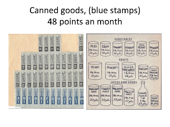 Canned goods, (blue stamps) 48 points an month 