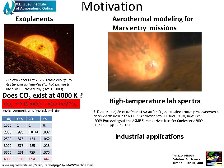 Exoplanents Motivation Aerothermal modeling for Mars entry missions The exoplanet COROT-7 b is close