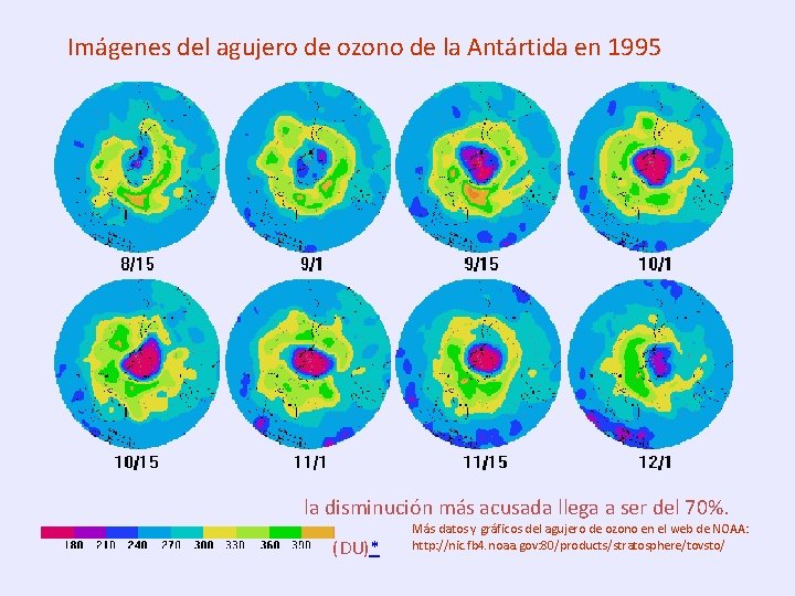 Imágenes del agujero de ozono de la Antártida en 1995 la disminución más acusada