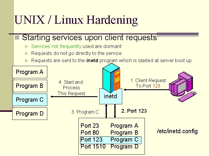 UNIX / Linux Hardening n Starting services upon client requests n n n Services