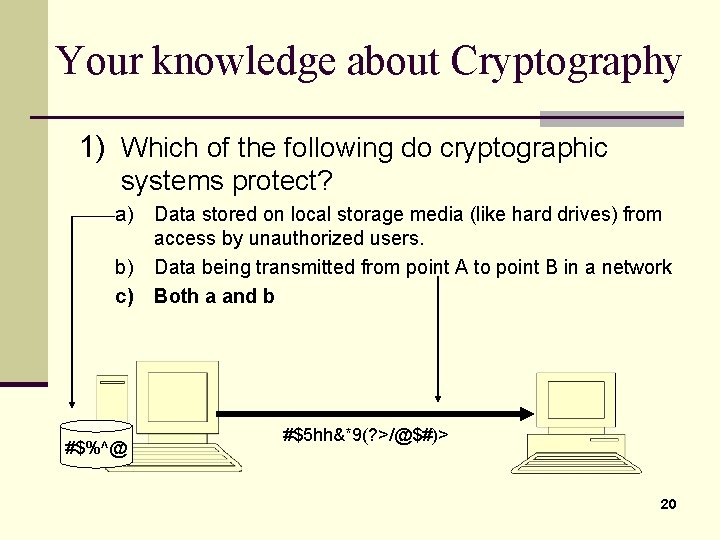 Your knowledge about Cryptography 1) Which of the following do cryptographic systems protect? a)