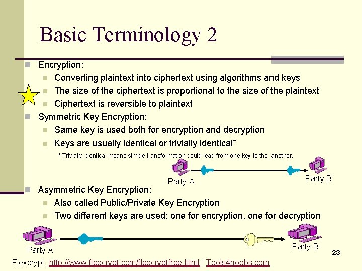 Basic Terminology 2 n Encryption: Converting plaintext into ciphertext using algorithms and keys n