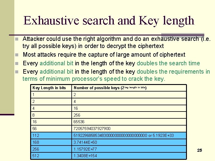 Exhaustive search and Key length n Attacker could use the right algorithm and do